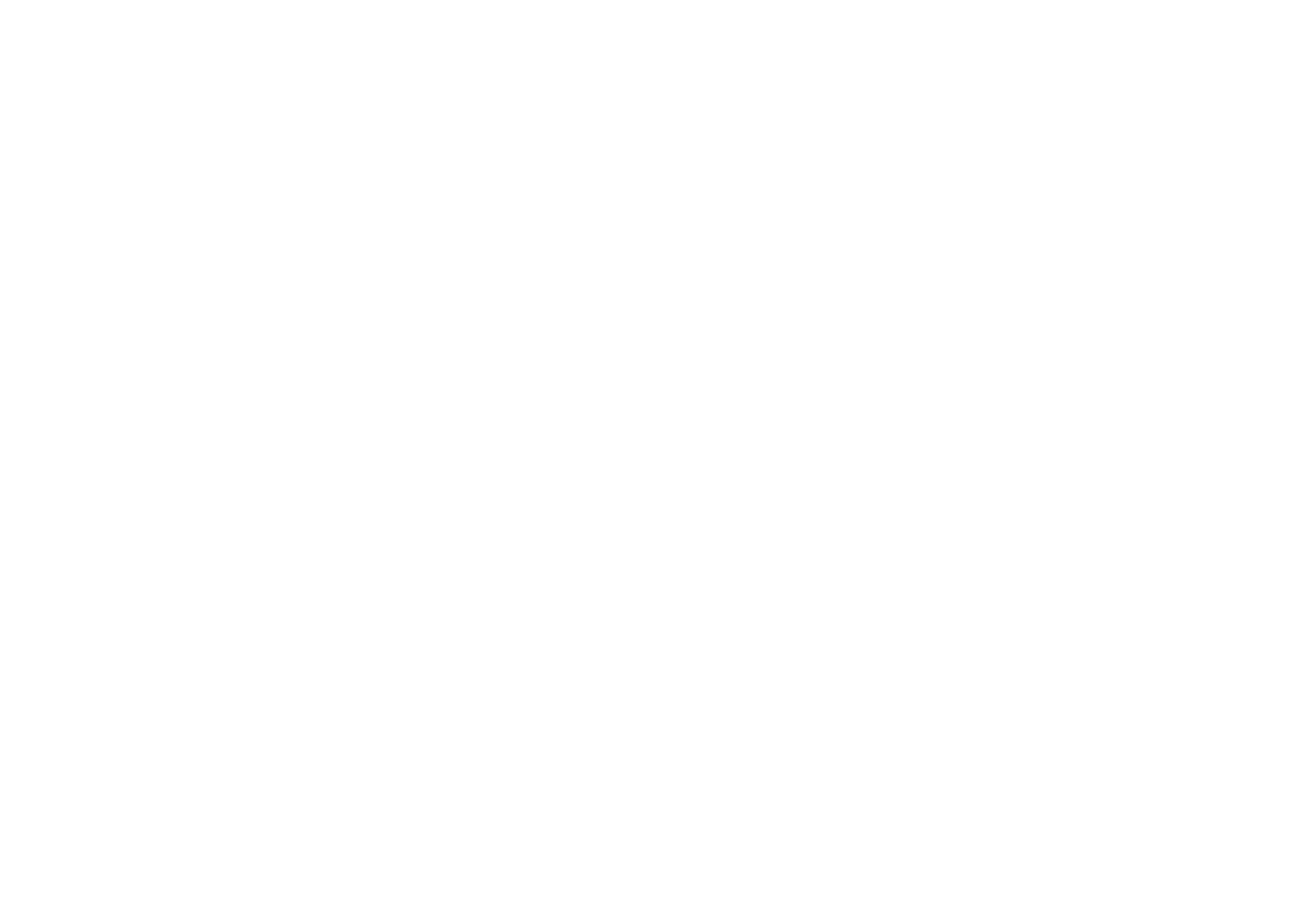 MagicalVibes.pl